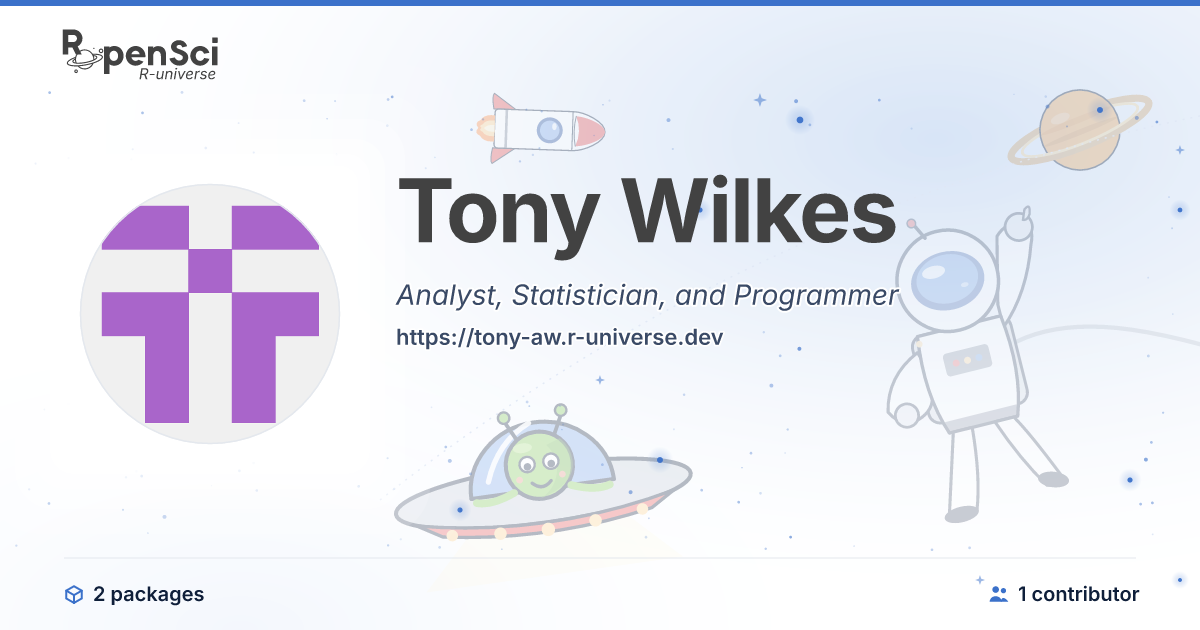 tinycodet: Functions to Help in your Coding Etiquette